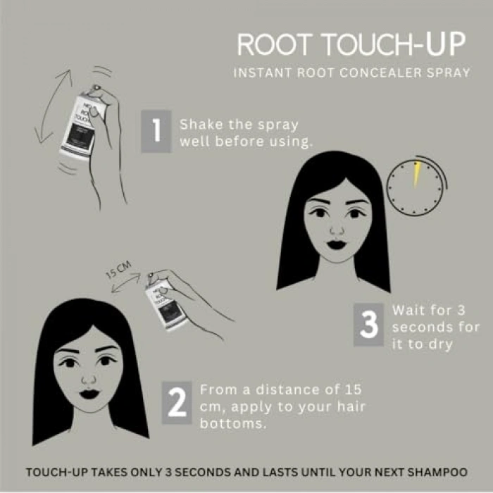 Siyah Saç Dipleri Kapatıcı Sprey, Pratik Kullanım