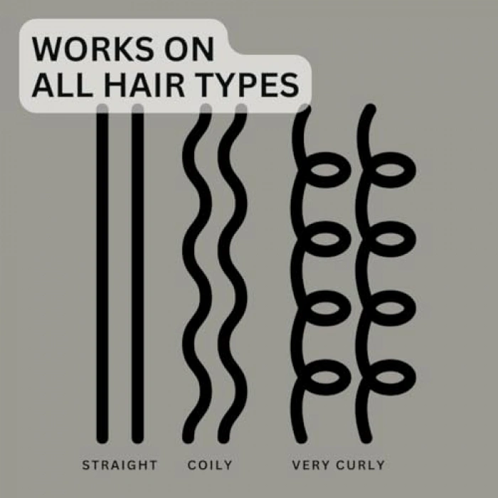 Siyah Saç Dipleri Kapatıcı Sprey, Pratik Kullanım