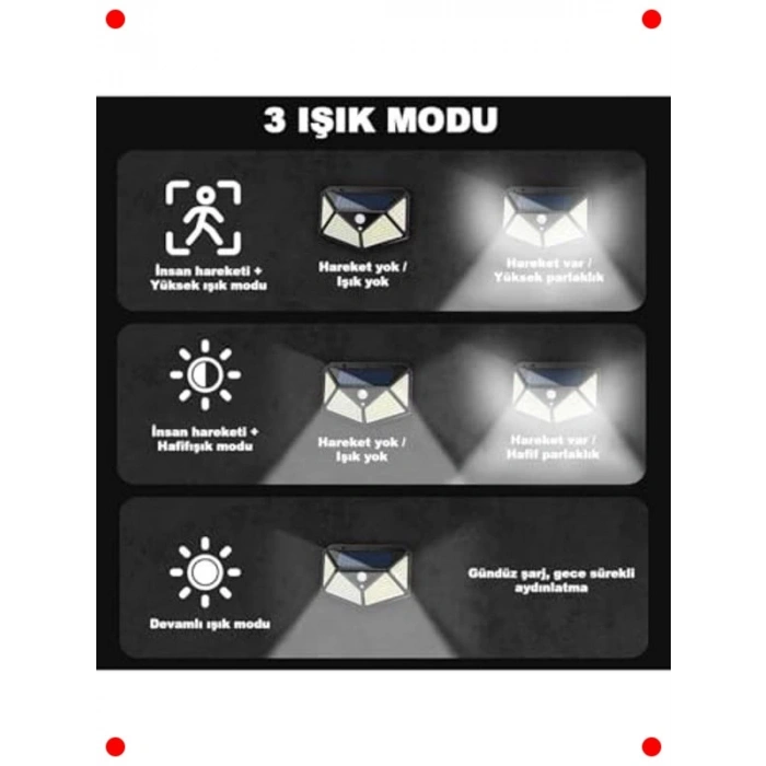 Solar LED Bahçe Lambası | 100 LED Harekete Duyarlı