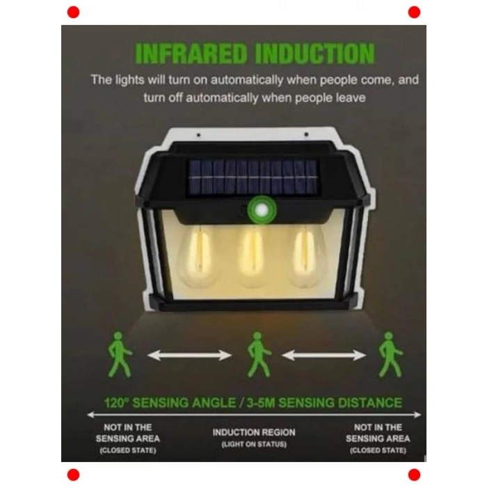 Solar Rustik Duvar Apliği Seti (3 Adet) Sensörlü