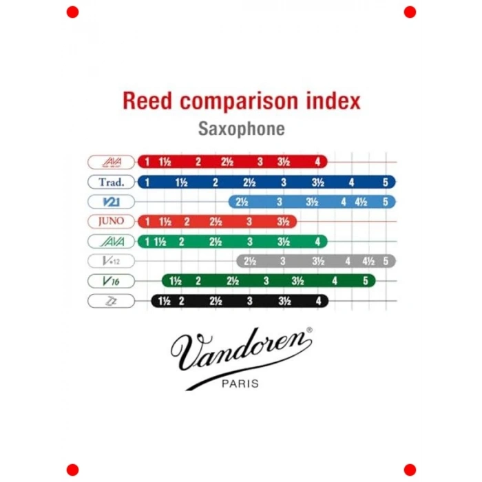 Soprano Saksafon Kırmızı Kesim Kamışları - 2 Sertlik