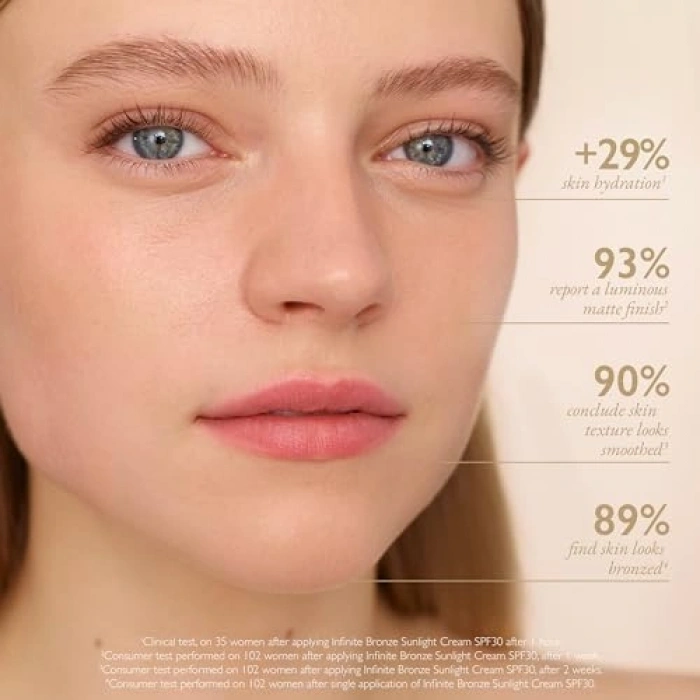 SPF30 Koruma Sağlayan Güneş Kremi 50 ml, M/D