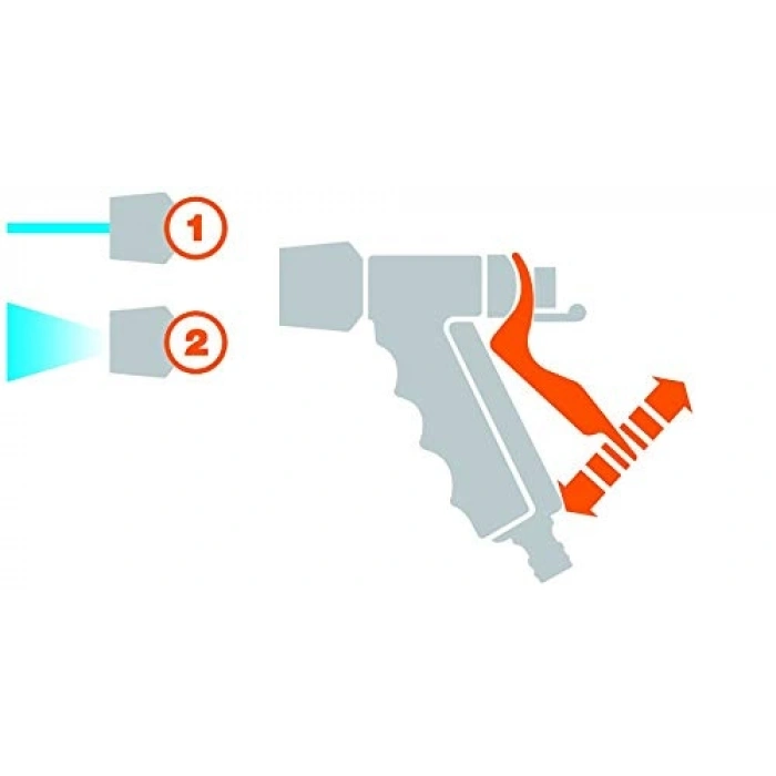 Sprey Sulama Tabancası, Bahçe ve Araç Yıkama için