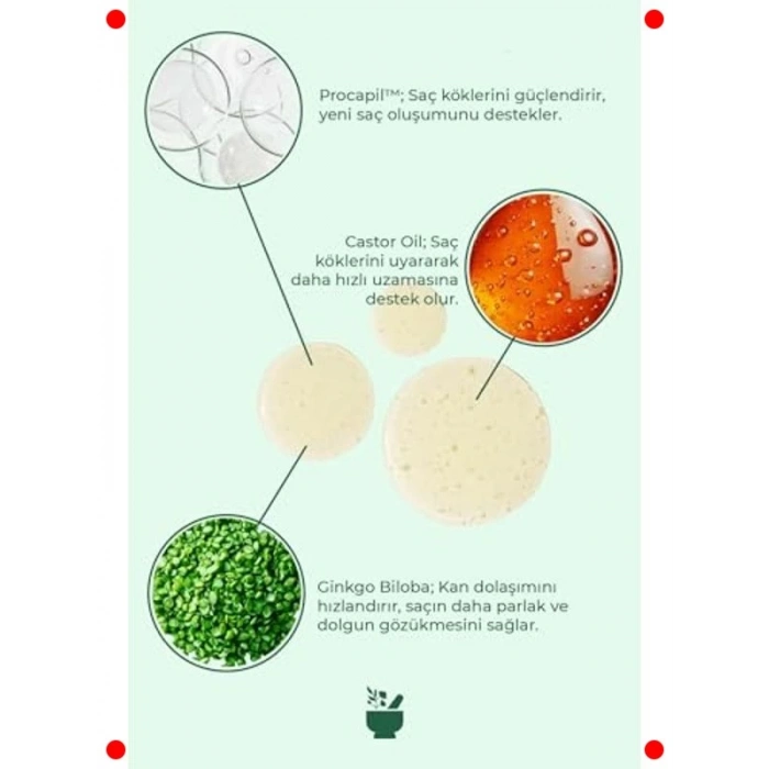 Sülfatsız Tuzsuz Saç Dökülmesi Karşıtı Şampuan