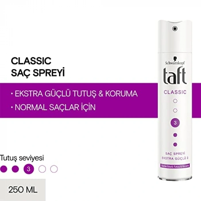 Syoss Styling Ekstra Güçlü Sprey, 250 Ml