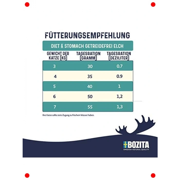 Tahılsız Yetişkin Kedi Maması (10 Kg)