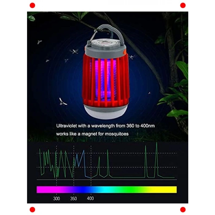 Taşınabilir Böcek Kovucu Fener & Kamp Lambası