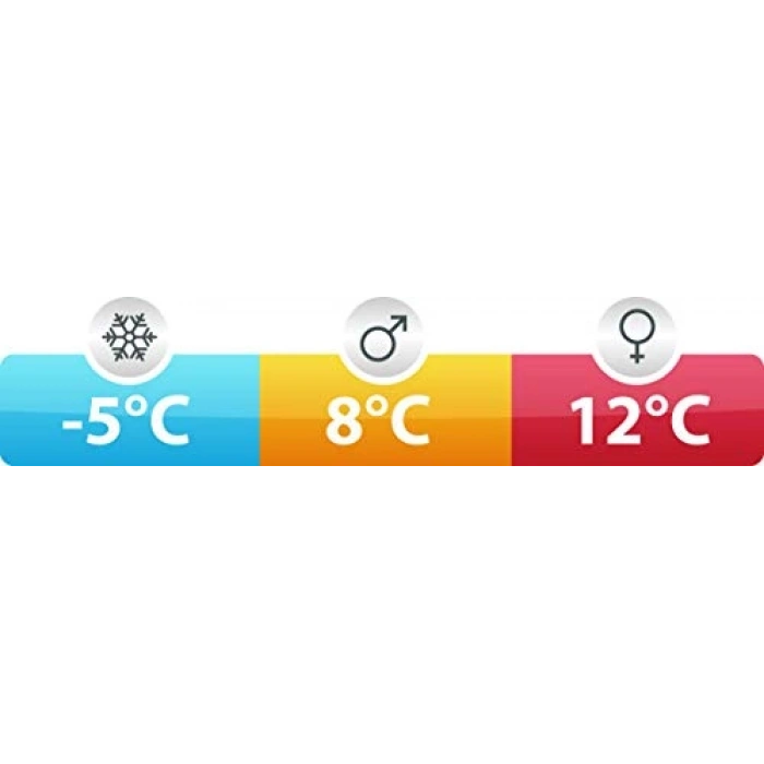 Taşınabilir Ultralight Uyku Tulumu, -5°C Konforuyla