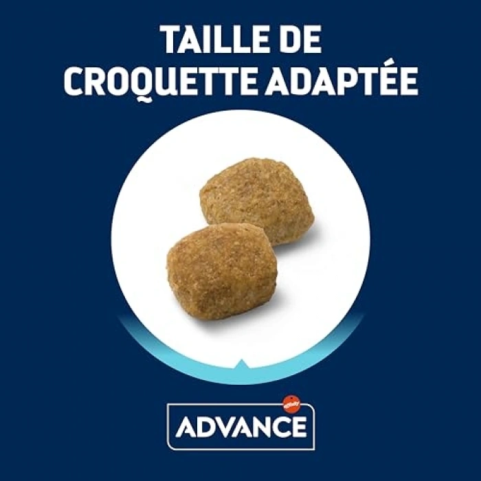 Tavuklu Orta Boy Köpek Maması, 12 Kg