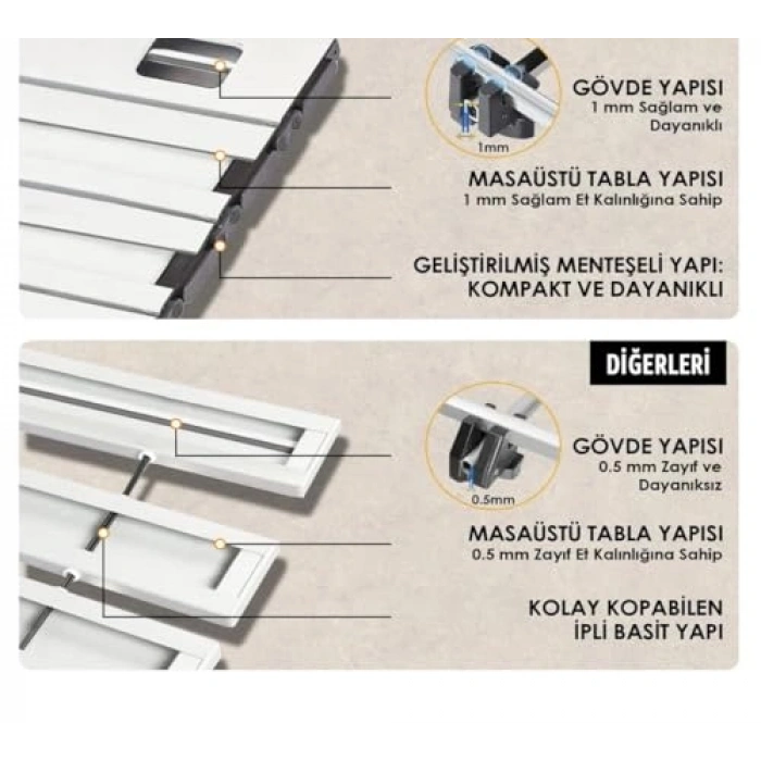 Tek İçimlik Sıcak Çikolata, Lezzetli ve Pratik Paket