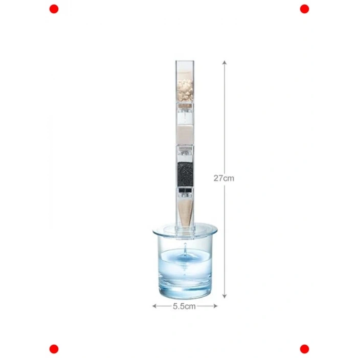 Temiz Su Bilim Deney Kiti