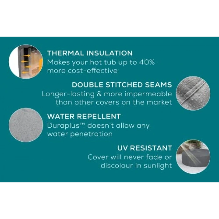 Termal Spa Örtüsü, 1.96 m x 71 cm Boyutunda