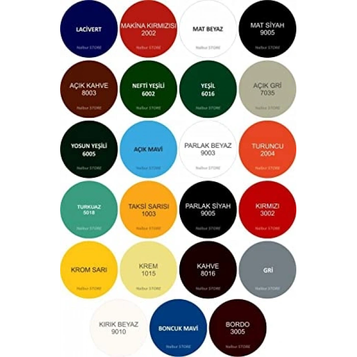 Turkuaz Renkli Akrilik Sprey, 400 ml Kapasite