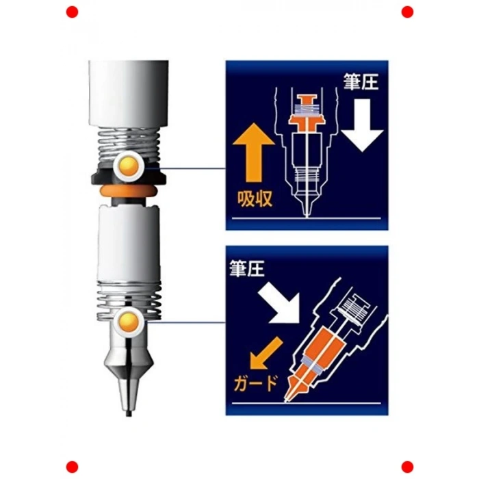 Uç Kırılmaz Mekanizmalı Versatil Kalem 0.3 mm - Siyah