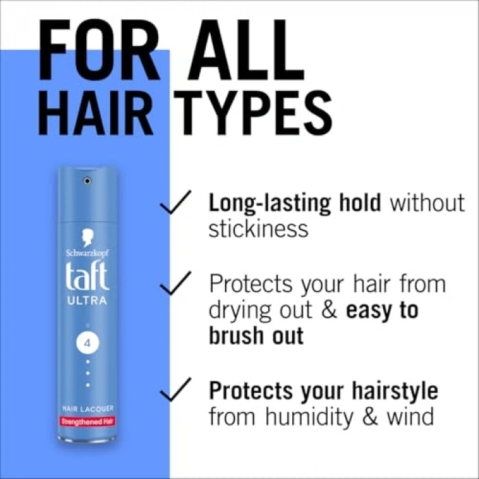 Ultra Güçlü 250 ml Sprey ile Etkili Koruma