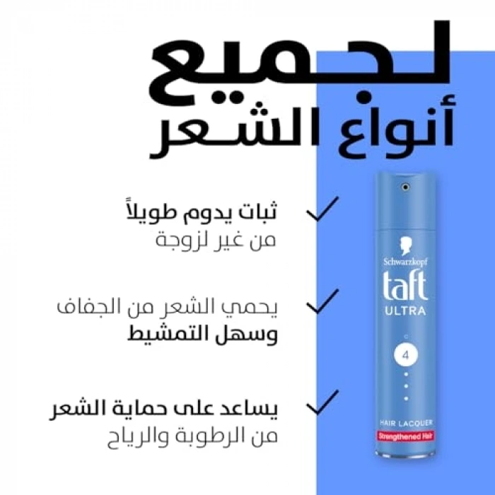 Ultra Güçlü 250 ml Sprey ile Etkili Koruma