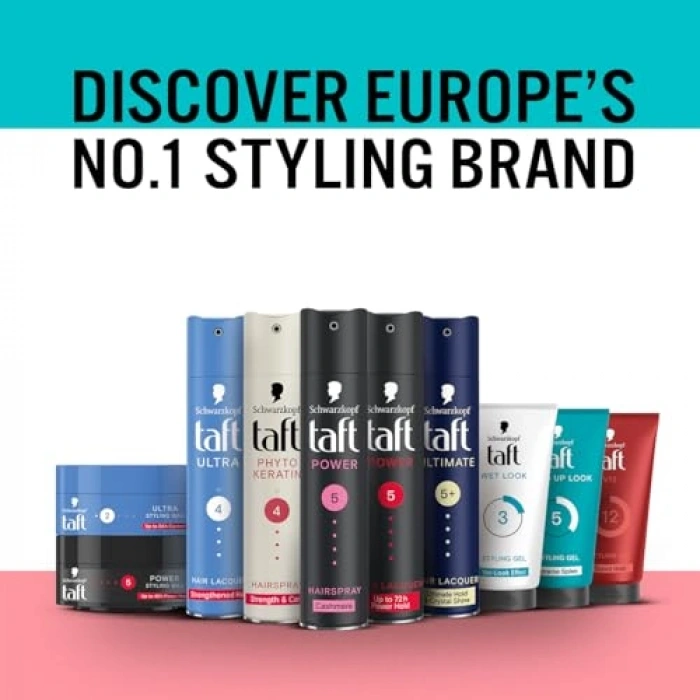 Ultra Güçlü 250 ml Sprey ile Etkili Koruma