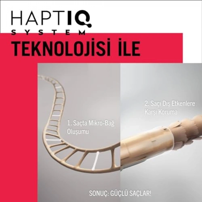 Ultra Güçlü Saç Spreyi 250 ml