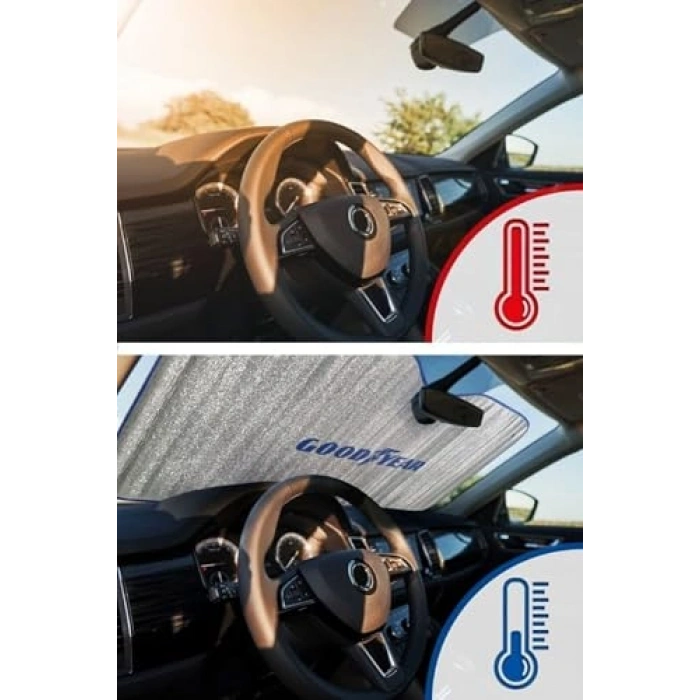 Universal 120x60 cm Güneşlik, Uzunluk ve Kalınlık