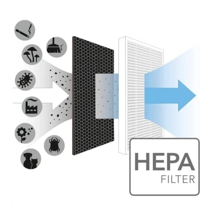 USB Şarjlı Sessiz Kule Tipi Fan, 3 Kademe Hız Seçimi