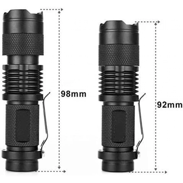 UV Mor Işık El Feneri, 600 Lümens