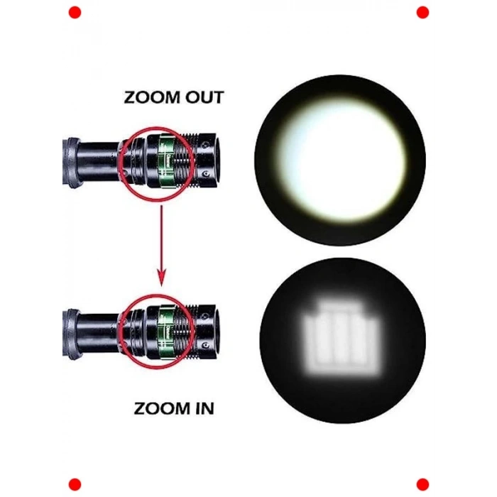 Uzun Menzilli Zoom Özellikli LED El Feneri (AAA Destekli)