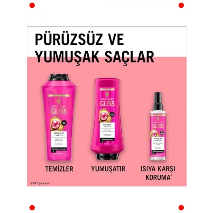 Uzun Saçlar İçin Koruyucu Sıvı Saç Kremi 200 ml