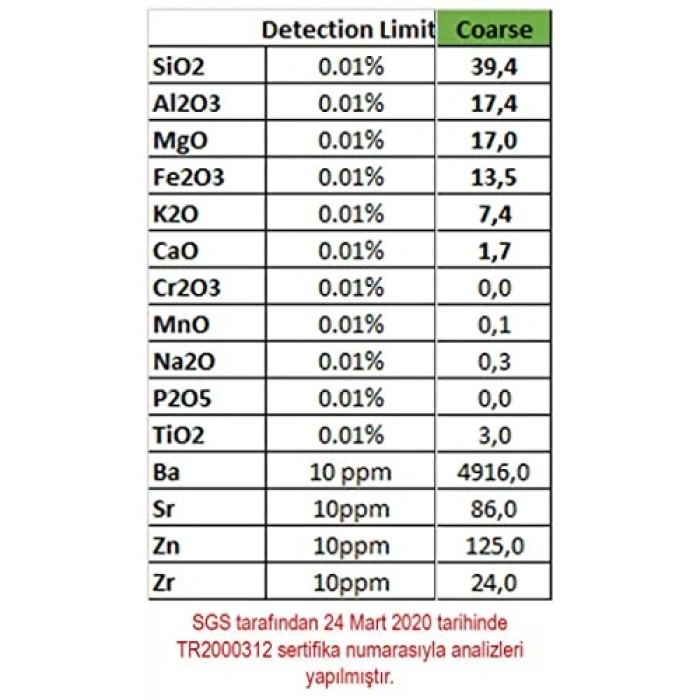 Verkülit - Coarse 5 Litre