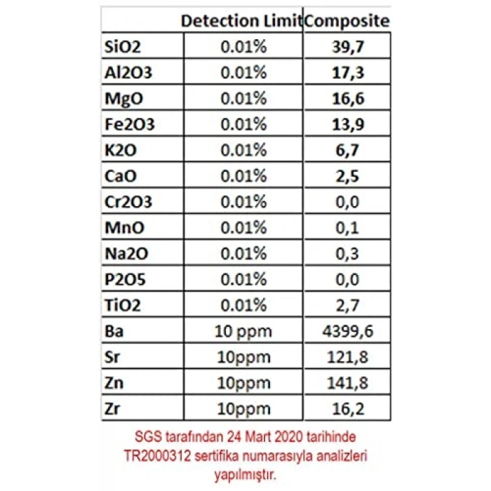 Verkülit - Superfine 25 Litre