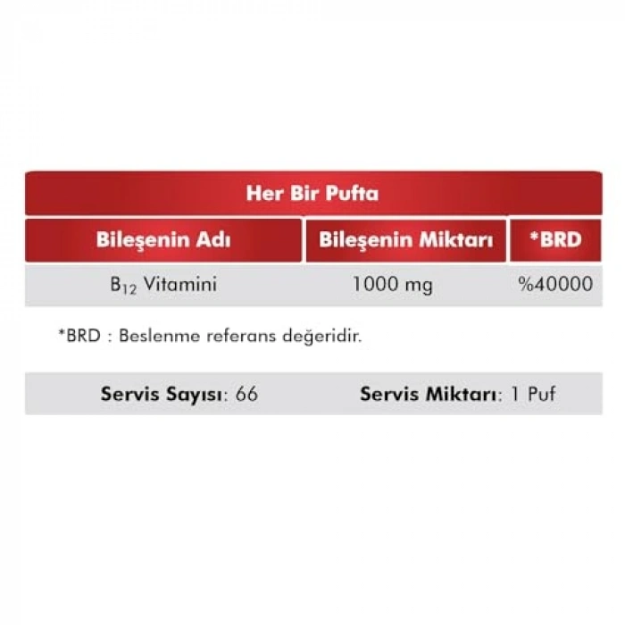 Vitamin B12 Methylcobalamin Sprey 10 ml