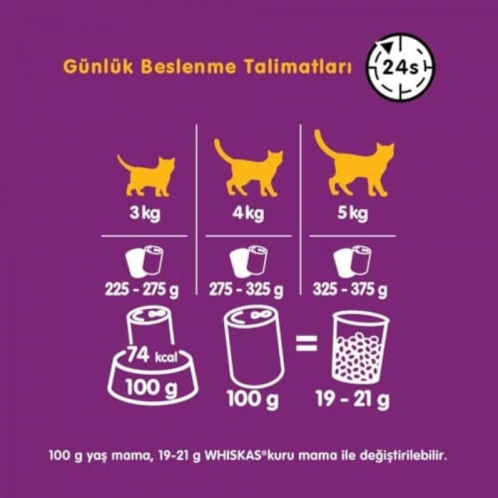 Whiskas Biftekli Konserve Kedi Maması 400 G