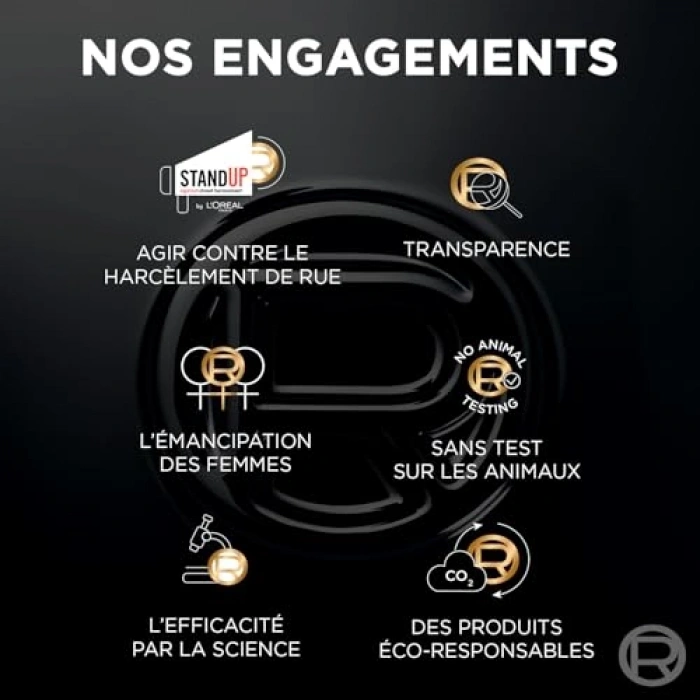 Yaşlanma Karşıtı Serum, 30ml Etkili Formül