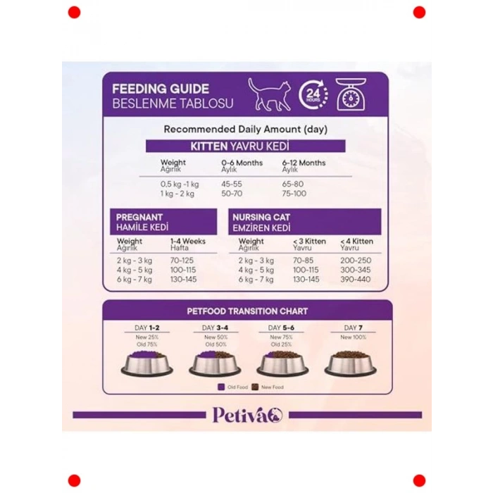 Yavru Kediler İçin Tavuklu Kuru Mama 3 Kg