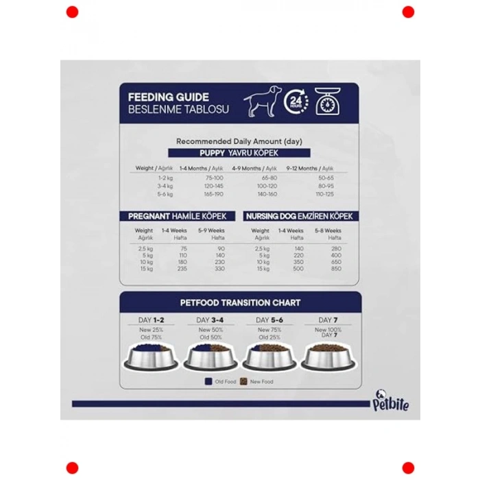 Yavru Köpekler İçin Balık Etli Kuru Mama 15 Kg