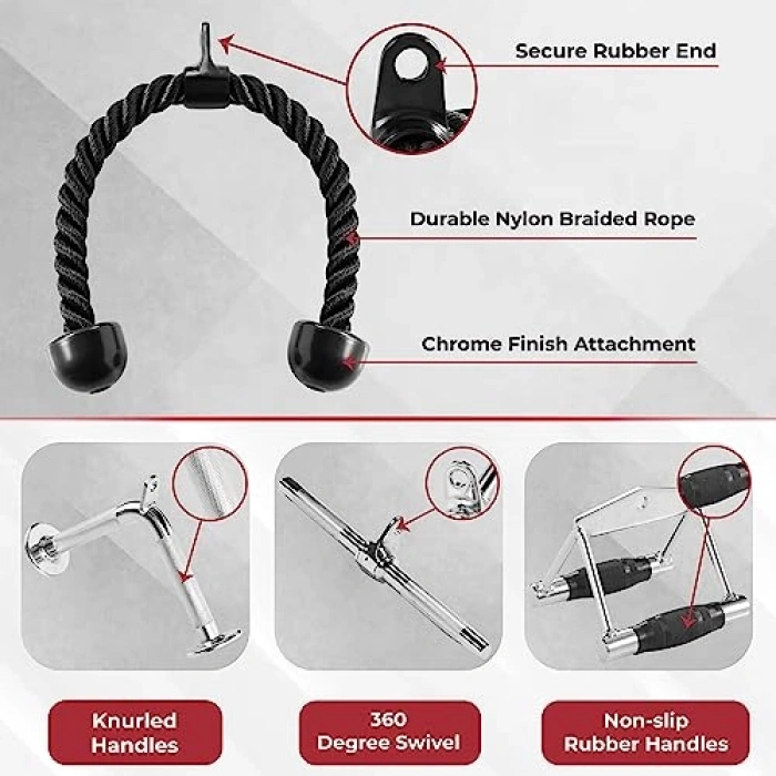 Yes4All Kablo bağlantısı