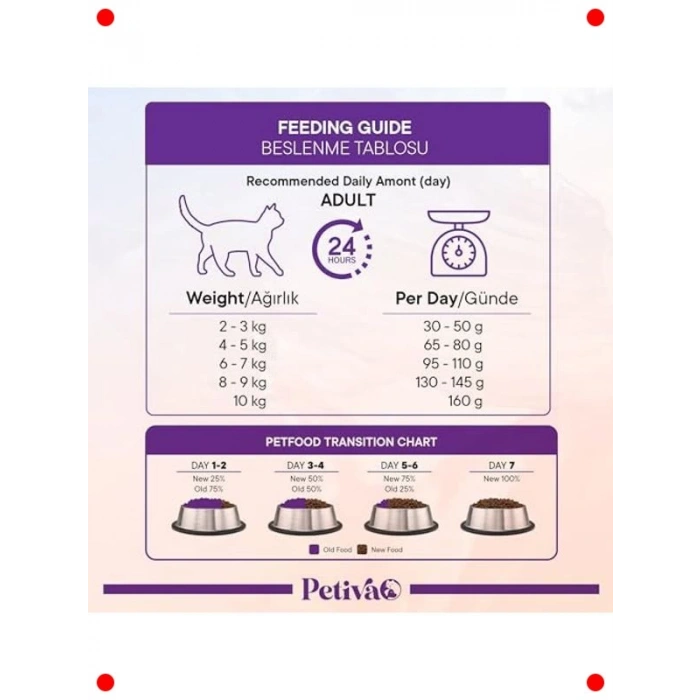 Yetişkin Kediler İçin Balıklı Kuru Mama 1.5 Kg