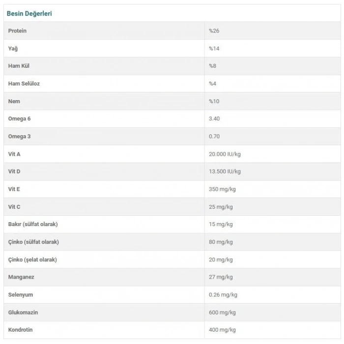 Yetişkin Köpek Maması, Somonlu 2.5 kg