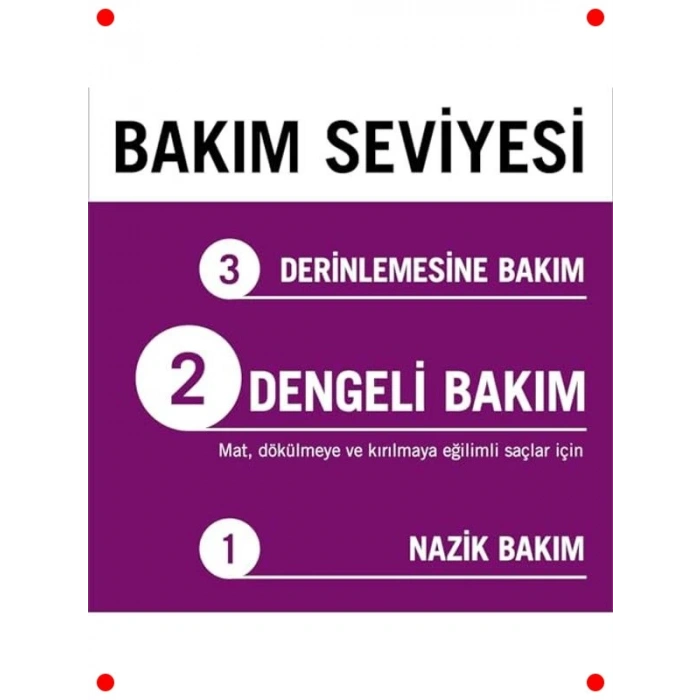 Yoğun Hacim Veren Sıvı Saç Kremi 200 ml