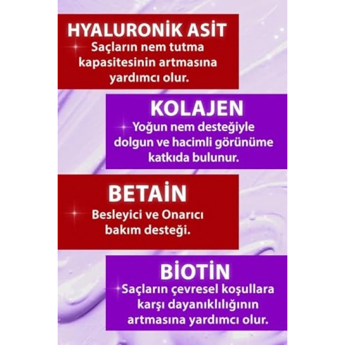 Yoğun Nem Saç Bakım Ürünü, 190 ml