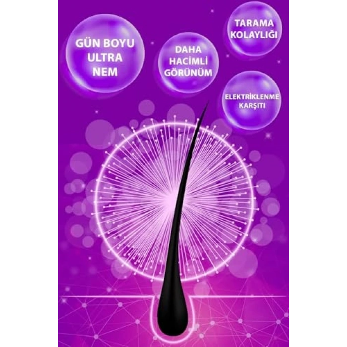 Yoğun Nem Saç Bakım Ürünü, 190 ml