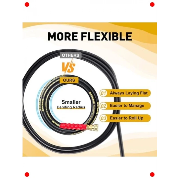 Yüksek Basınçlı Hortum (50 ft, 4800 PSI)