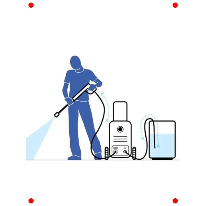 Yüksek Basınçlı Profesyonel Yıkama Makinesi