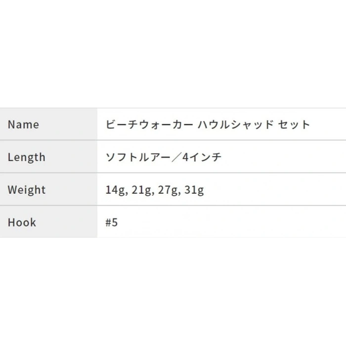 Yüksek Performans için 21Gr Haul Seti Suni Yem