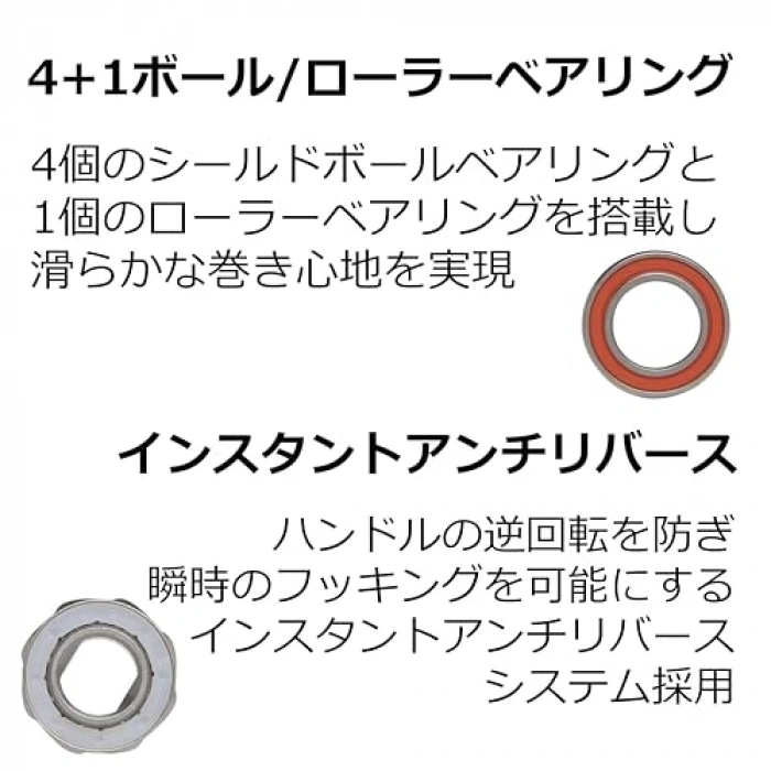 Yüksek Performanslı Dayanıklı Spinnrollen, Av için