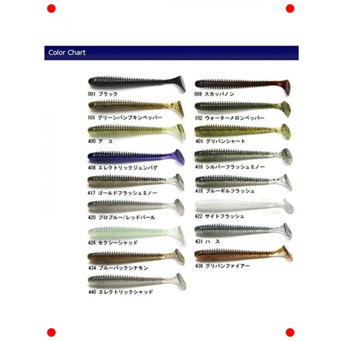 Yumuşak Balık Yemi 2.5 - Ayu Deseni