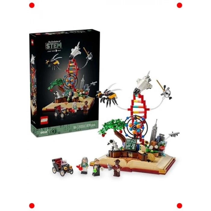 Zorlu Yapım Seti: Yaratıcı Fikir Modeli