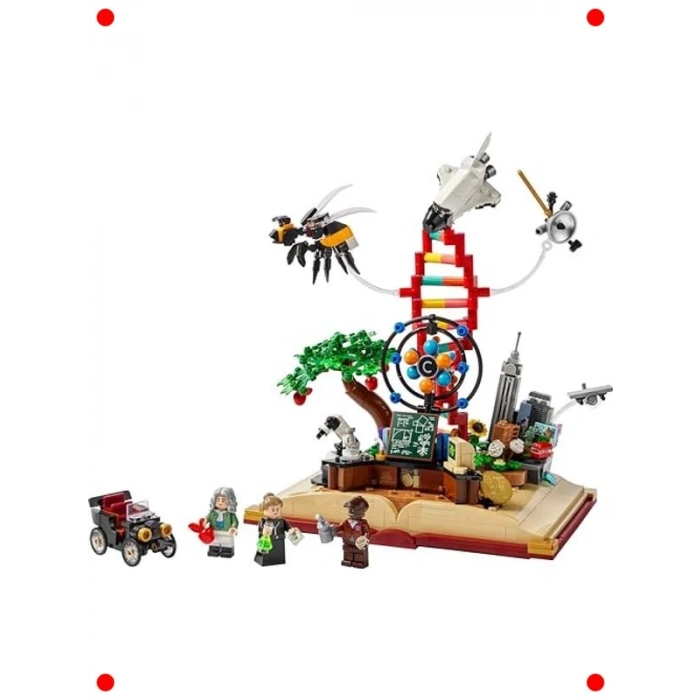 Zorlu Yapım Seti: Yaratıcı Fikir Modeli