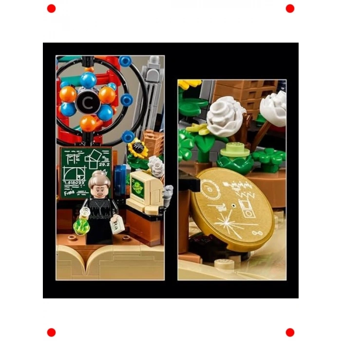 Zorlu Yapım Seti: Yaratıcı Fikir Modeli