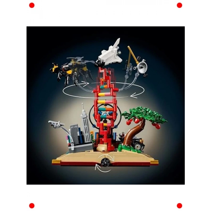 Zorlu Yapım Seti: Yaratıcı Fikir Modeli