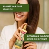 200 ml Bitkisel Serumlu Durulanmayan Saç Bakım Spreyi ile Yoğun Nem